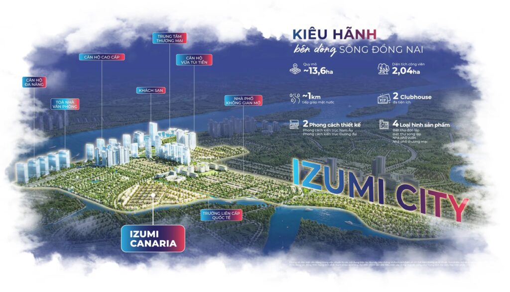 phối cảnh tổng thể dự án izumi canaria nam long biên hòa